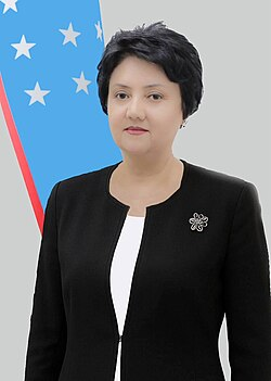 Karimova Ezozkhan